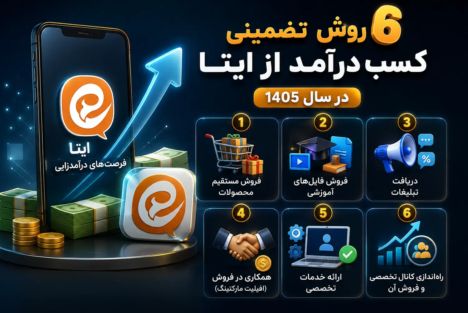 6 روش تضمینی کسب درآمد از ایتا در سال 1405